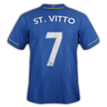 Ảnh đại diện của St.Vitto